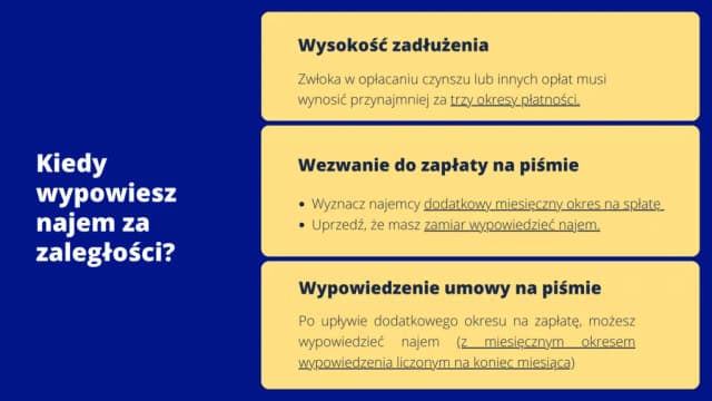 Co zrobić gdy najemca nie płaci czynszu? Sprawdzone kroki dla właścicieli Co zrobić gdy najemca nie płaci czynszu? Sprawdzone kroki dla właścicieli